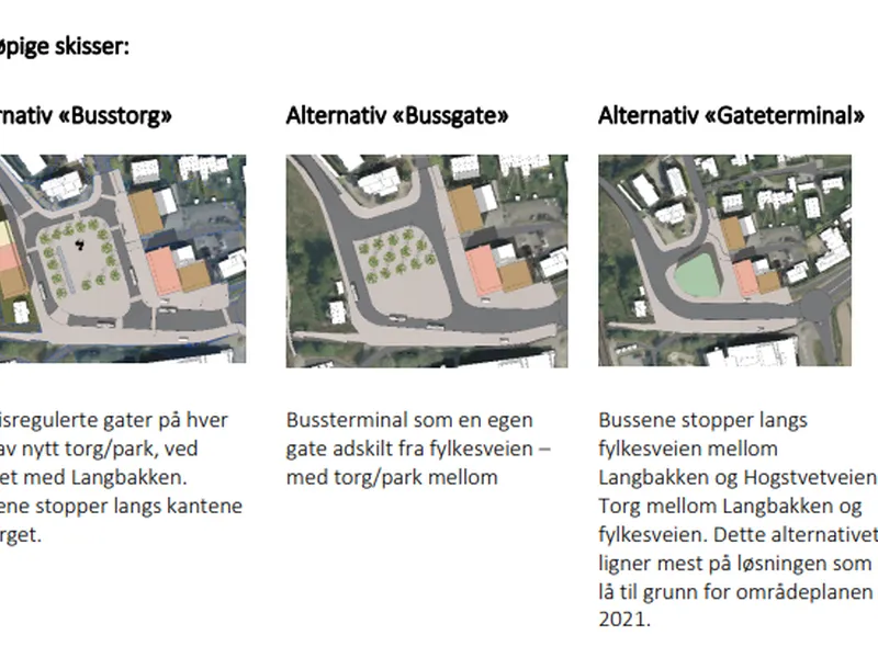 Mulighetsstudie med skisser til løsninger for kryss og gateterminal  - Klikk for stort bilde