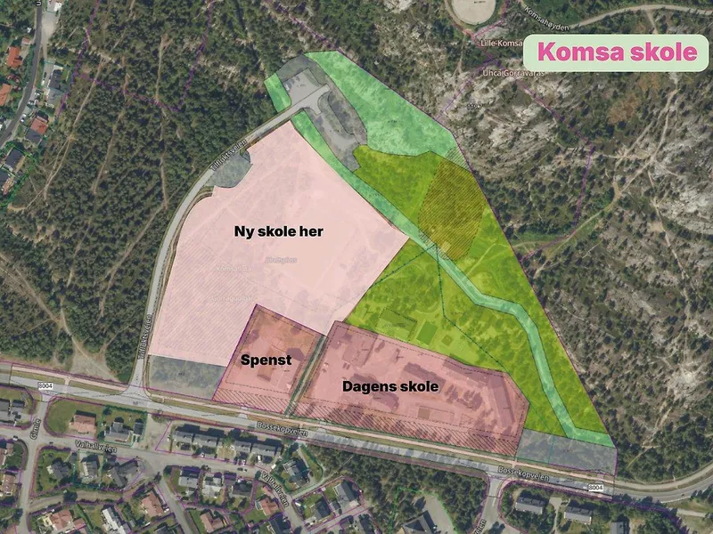 Plankart
